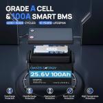 Oasesenergy 24V 100Ah Lithium Battery for RVs & Solar
