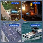 Oasesenergy 24V 100Ah Lithium Battery for RVs & Solar