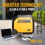 Gidrox 7000W Dual Fuel Inverter Generator