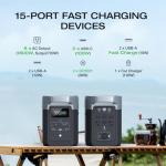 EF ECOFLOW DELTA 2 Portable Power Station
