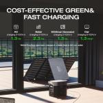 EF ECOFLOW DELTA 2 Portable Power Station