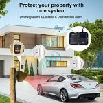 Expandable Wireless Home Security Alarm System Kit