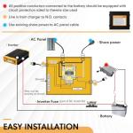RRITESS 30Amp Automatic Transfer Switch for RVs