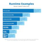 Tripp Lite 1500VA Rack Mount UPS Battery Backup