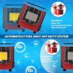 Dual Fuel Portable Heater with Safety Features