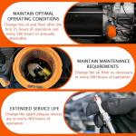 Generac 12-18kW Generator Maintenance Kit