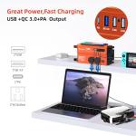 750W Pure Sine Wave Car Power Inverter