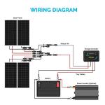 Renogy 400W Monocrystalline Solar RV Off-Grid Kit