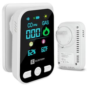 4-in-1 Portable Carbon Monoxide & Gas Detector