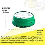 Exell 5-Pack 1.2V 80mAh NiMH Rechargeable Batteries