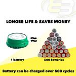 Exell 5-Pack 1.2V 80mAh NiMH Rechargeable Batteries