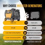 Gidrox 10000W Dual Fuel Portable Inverter Generator