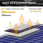 30W Solar Battery Charger with Smart MPPT Controller