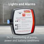 Basement Watchdog CITE-33 Sump Pump System