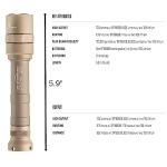 Sure Fire Tactical Dual Fuel Scoutlight Pro Bundle