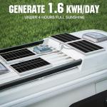 ECO-WORTHY 400W 12V Solar Panel Kit Set