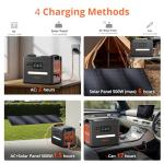 SolarPlay 2500W Portable Power Station with Solar Panel