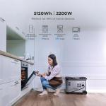 OUKITEL P5000 Solar Generator with 5120Wh Capacity