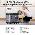 OUKITEL P5000 Solar Generator with 5120Wh Capacity