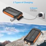 20000mAh Solar Power Bank with LED Flashlight