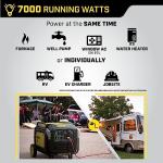 Champion 8500-Watt Dual Fuel Portable Inverter Generator