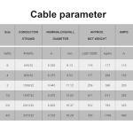 Geosiry 1/0 Battery Cable Set, 10FT Total