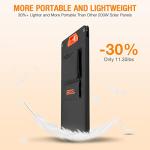 GRECELL 1000W Solar Generator & 200W Panel Combo