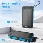 Durecopow 20,000mAh Solar Power Bank with Fast Charging