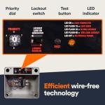 Generac 7000 Load Manager with LED Status Display