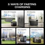 EF ECOFLOW DELTA 3 Solar Generator with Bifacial Panel