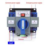 110V Automatic Dual Power Generator Transfer Switch