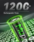 16 Pack Rechargeable AAA Batteries, 1100mAh NiMH