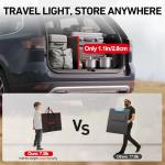 DOKIO 150W Portable Solar Panel Kit with USB Outputs