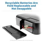 Tripp Lite 1500VA Rack Mount UPS Battery Backup