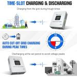 ECO-WORTHY 20480Wh Home Power Station Generator