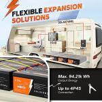 Litime 12V 460Ah LiFePO4 Deep Cycle Battery