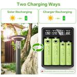 JJPOBYL 1300mAh Rechargeable AA NiMH Batteries - 12 Pack