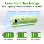 JJPOBYL 1300mAh Rechargeable AA NiMH Batteries - 12 Pack