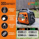 GENMAX 3500W Portable Inverter Generator for Camping