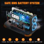 GRECELL 300W Portable Power Station for Outdoors