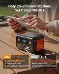 EBL 150W Portable Power Bank for Travel and Camping