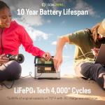 Goal Zero Yeti 300 Portable Power Station