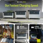 Goal Zero Yeti 300 Portable Power Station