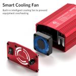 BESTEK 300W Car Power Inverter with USB Ports