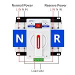 Dual Power Automatic Transfer Switch 2P 63A