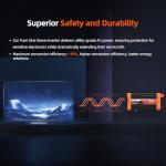 1500W Pure Sine Wave Inverter for RVs and Trucks