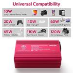 BESTEK 200W Car Power Inverter with Dual USB