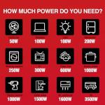 PowerSmart 4400-Watt Inverter Portable Generator