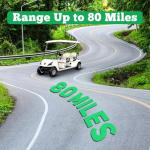 48V 120Ah LiFePO4 Deep Cycle Battery Pack