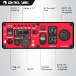 PowerSmart 4400-Watt Dual Fuel Portable Generator with Inverter Technology, CO Protect, 30 amp for Home Use and Emergency Backup